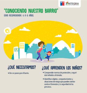 “Conociendo nuestro barrio”
