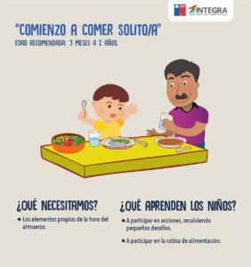 “Comienzo a comer solito”, Gotas de agua” y “Conversemos”